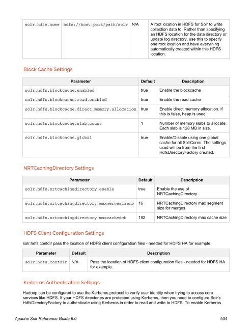 Apache Solr Reference Guide Covering Apache Solr 6.0