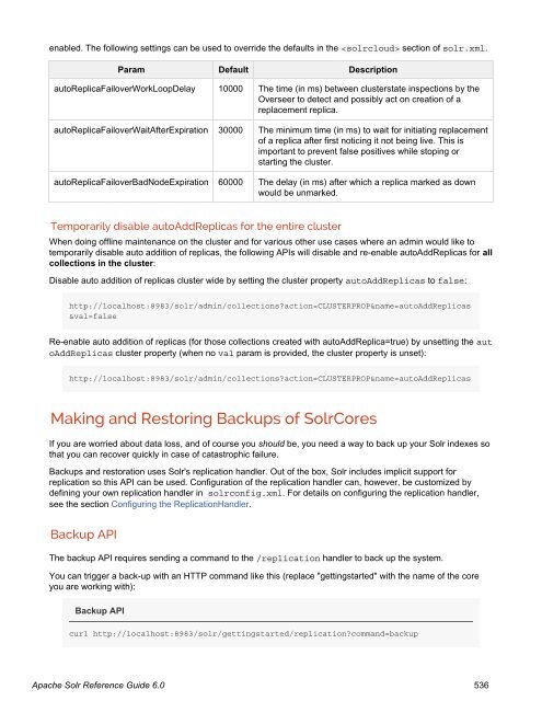 Apache Solr Reference Guide Covering Apache Solr 6.0