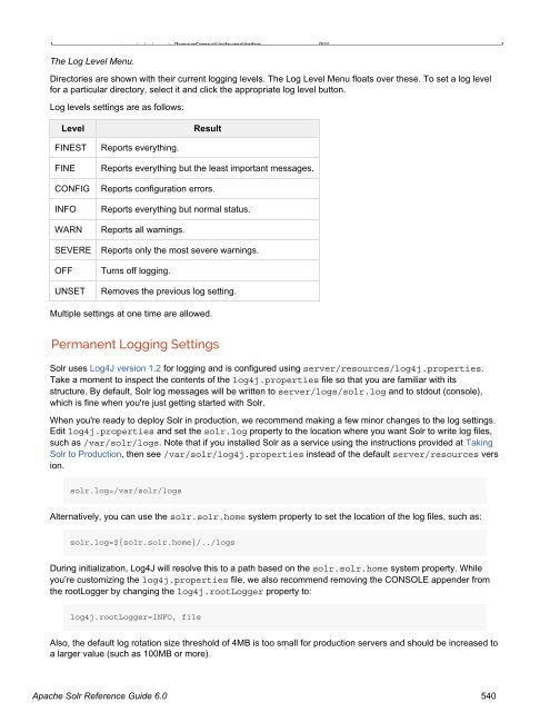 Apache Solr Reference Guide Covering Apache Solr 6.0