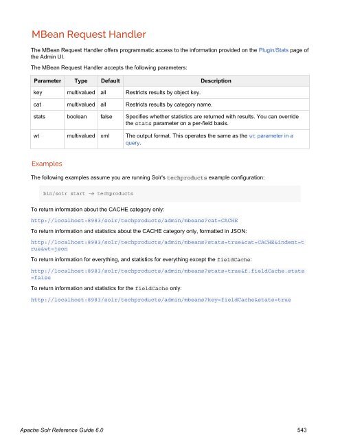 Apache Solr Reference Guide Covering Apache Solr 6.0