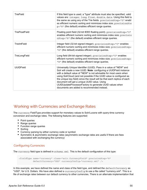 Apache Solr Reference Guide Covering Apache Solr 6.0