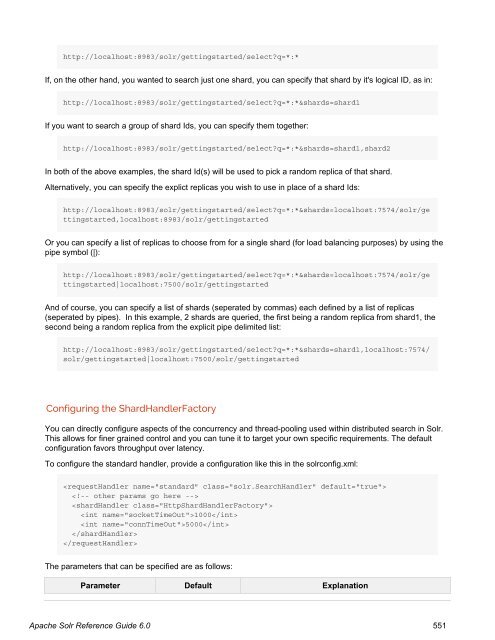 Apache Solr Reference Guide Covering Apache Solr 6.0