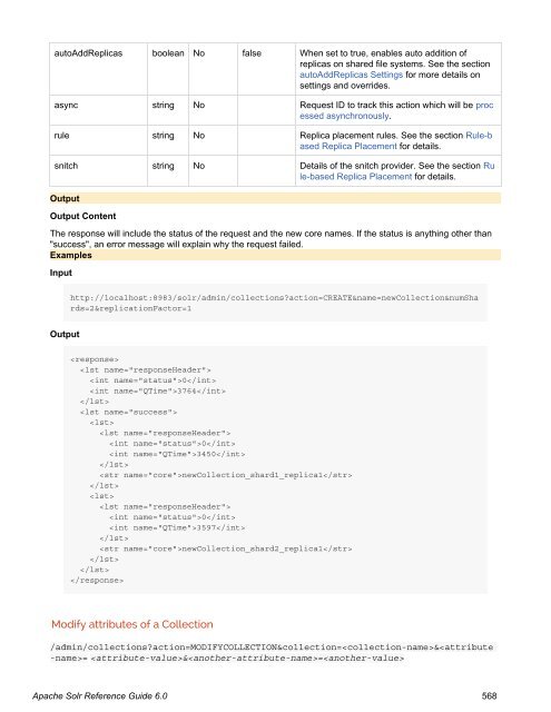 Apache Solr Reference Guide Covering Apache Solr 6.0