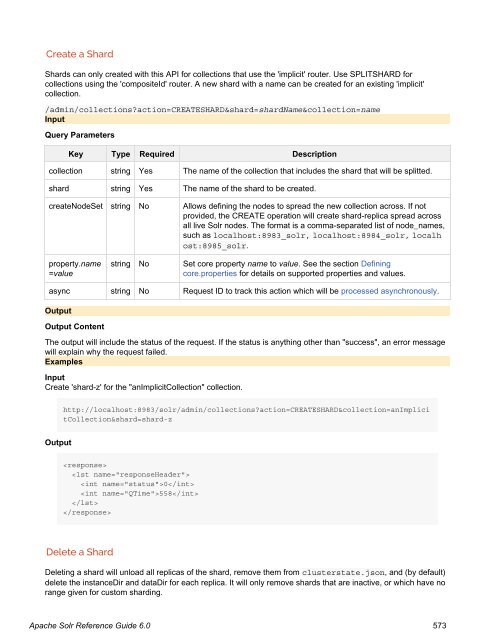 Apache Solr Reference Guide Covering Apache Solr 6.0