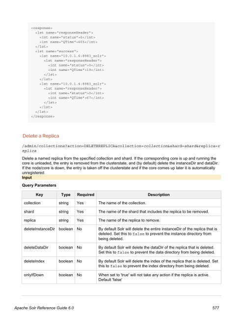 Apache Solr Reference Guide Covering Apache Solr 6.0