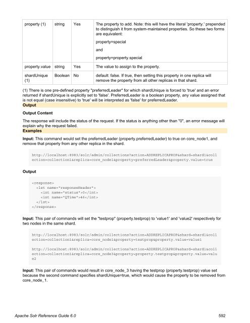 Apache Solr Reference Guide Covering Apache Solr 6.0