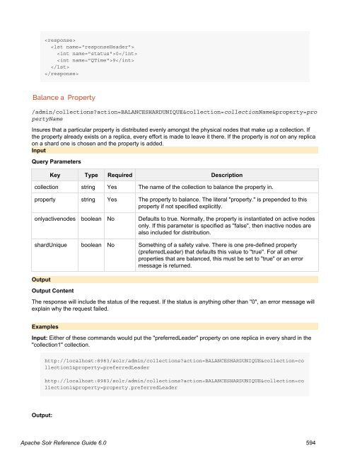 Apache Solr Reference Guide Covering Apache Solr 6.0