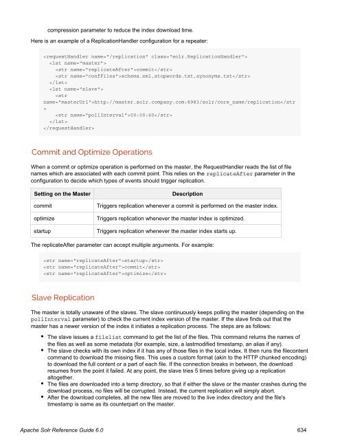 Apache Solr Reference Guide Covering Apache Solr 6.0