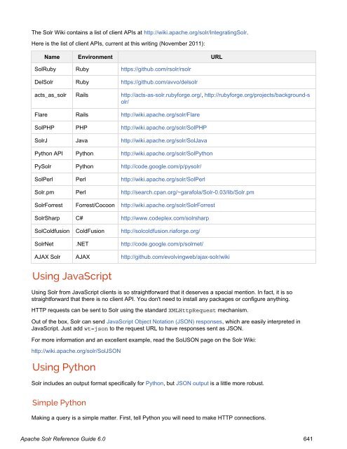 Apache Solr Reference Guide Covering Apache Solr 6.0