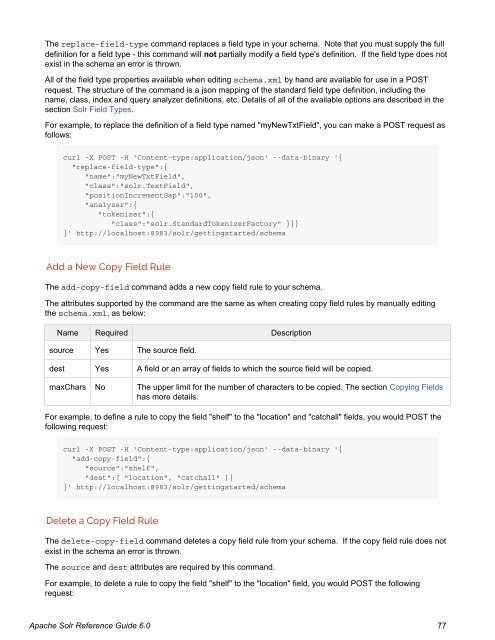 Apache Solr Reference Guide Covering Apache Solr 6.0