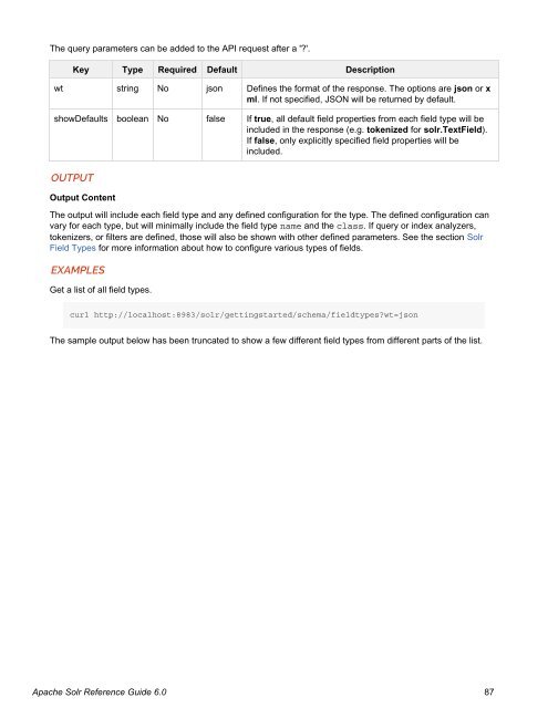 Apache Solr Reference Guide Covering Apache Solr 6.0