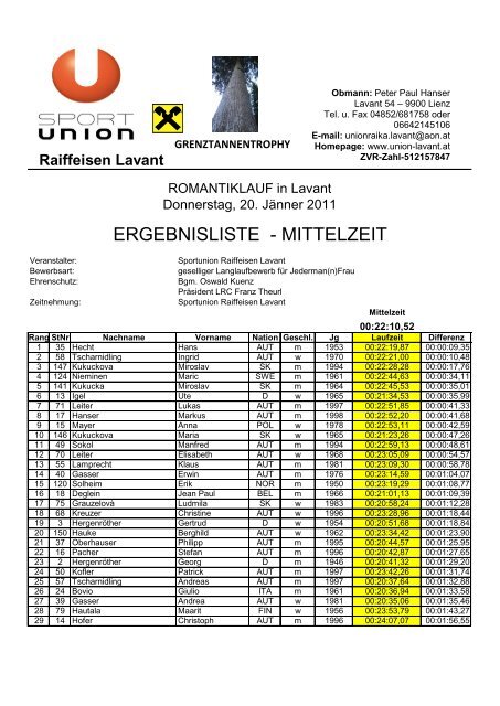 ERGEBNISLISTE - MITTELZEIT - Gemeinde Lavant