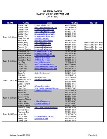 Usher Contact List - St. Mary Parish