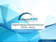Digital Signage Market-IndustryARC