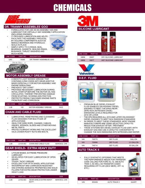 GLOBAL CATALOG 05-04-2016