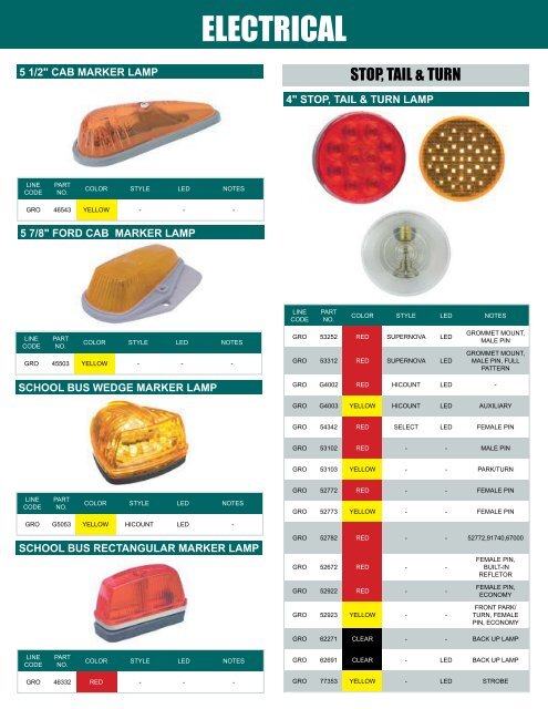 GLOBAL CATALOG 05-04-2016