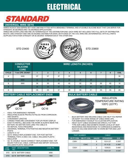 GLOBAL CATALOG 05-04-2016