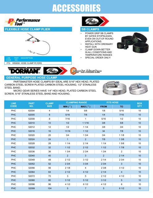 GLOBAL CATALOG 05-04-2016