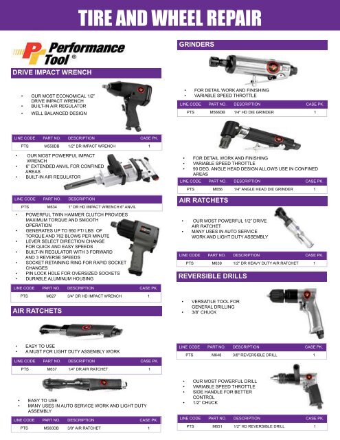 GLOBAL CATALOG 05-04-2016