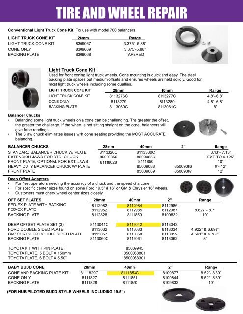 GLOBAL CATALOG 05-04-2016