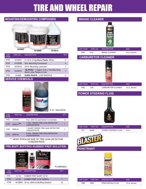 GLOBAL CATALOG 05-04-2016