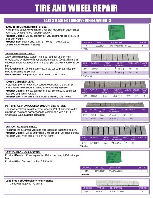 GLOBAL CATALOG 05-04-2016