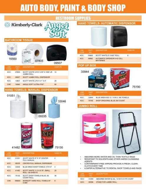 GLOBAL CATALOG 05-04-2016