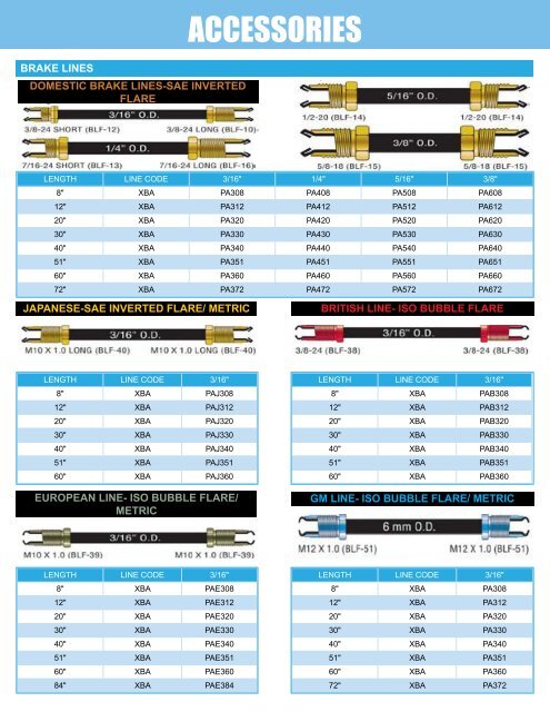 GLOBAL CATALOG 05-04-2016