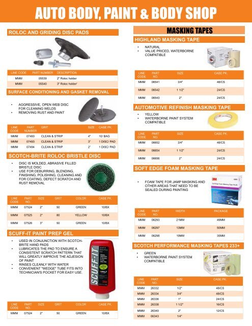 GLOBAL CATALOG 05-04-2016