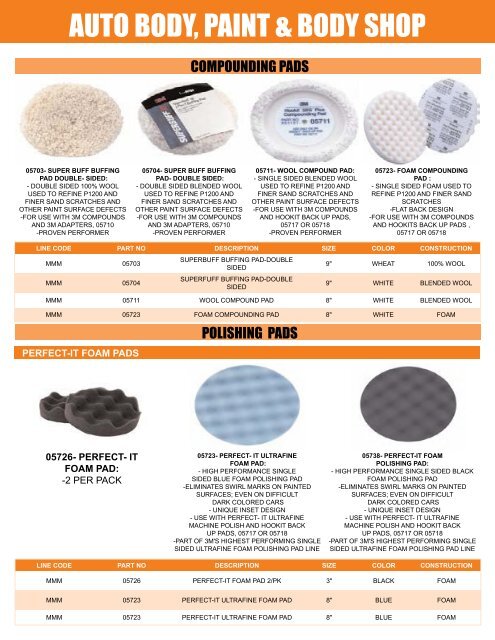 GLOBAL CATALOG 05-04-2016