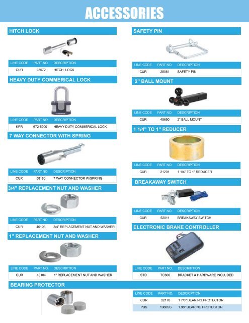 GLOBAL CATALOG 05-04-2016