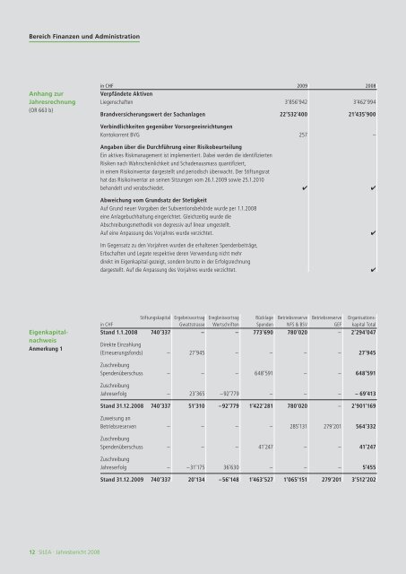Jahresbericht 2009 (PDF) - Silea