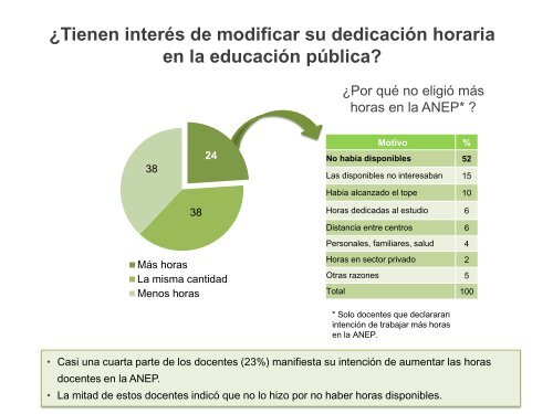 ENCUESTA NACIONAL DOCENTE 2015