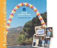 ANNUAL TZEDAkAH REPORT - Camp Ramah