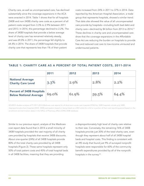 BENEFITING HOSPITALS NOT PATIENTS