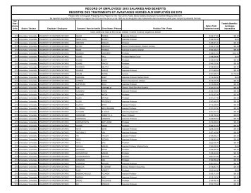 2015-salaries