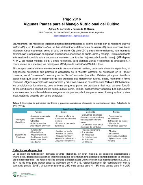 Trigo 2016 Algunas Pautas para el Manejo Nutricional del Cultivo