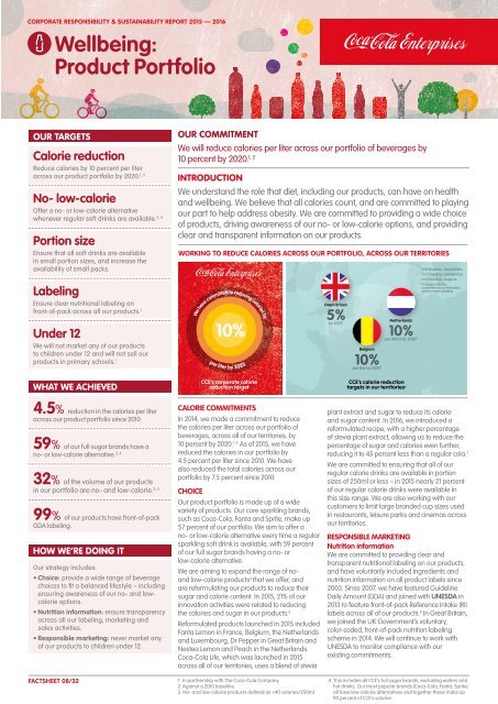 Corporate Responsibility & Sustainability Report 2015/2016