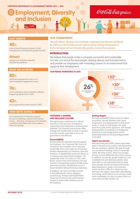 Corporate Responsibility & Sustainability Report 2015/2016