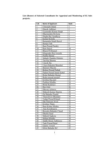 1 List (Roster) of Selected Consultants for Appraisal and Monitoring ...