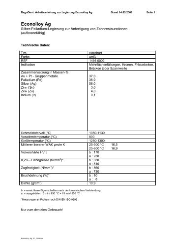 Econolloy Ag