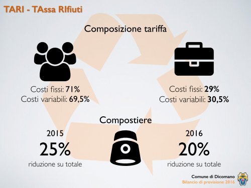 Bilancio per il cittadino - 2016 - slide