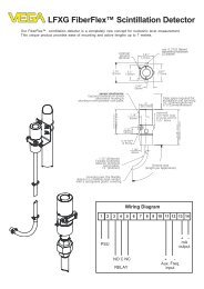 LFXG FiberFlex™ Scintillation Detector - Vega