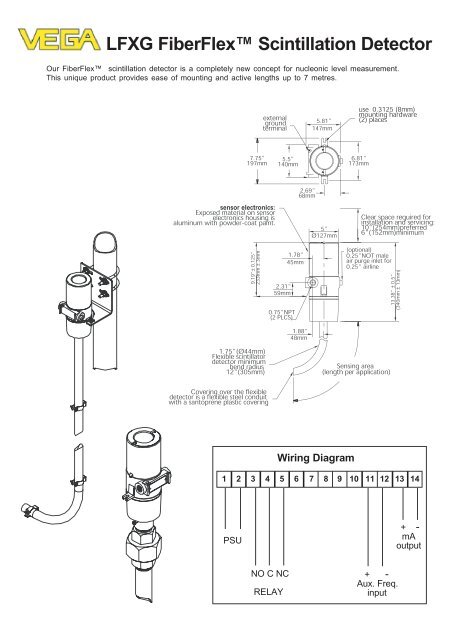 Lfxg Fiberflex Scintillation Detector Vega