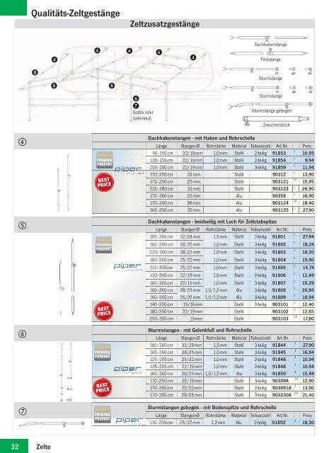 REIMO Katalog 2016