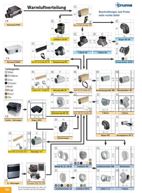 REIMO Katalog 2016