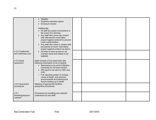 (Nestor notabilis) Husbandry Manual - Kea Conservation Trust