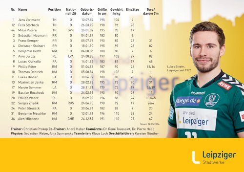 GRÜNWEISS – das Magazin der DHfK-Handballer