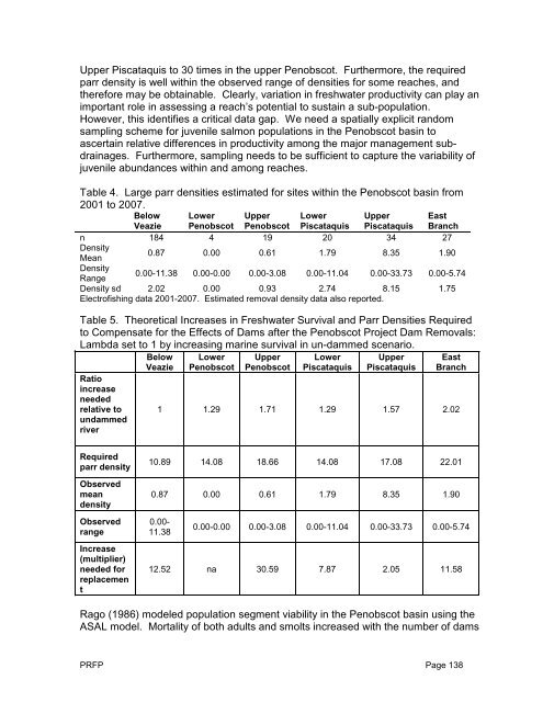 Operational Plan for the Restoration of Diadromous Fishes to the ...