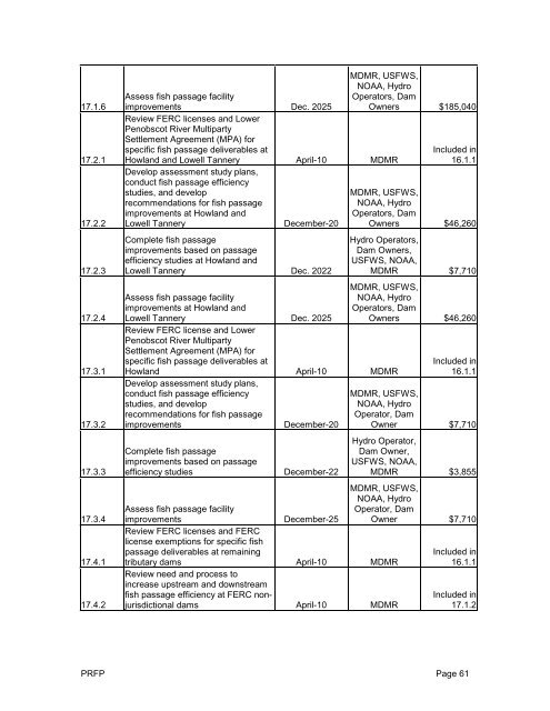 Operational Plan for the Restoration of Diadromous Fishes to the ...